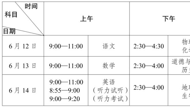 马洛塔谈欧冠决赛：向曼城致敬 我们如鲠在喉但也意识到自己很成熟